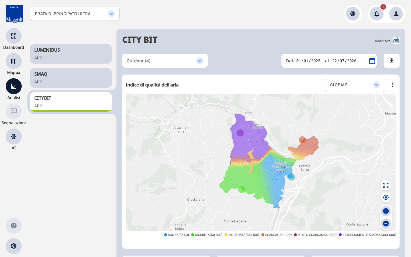 Analisi APK, modulo CityBit (Comune campione)