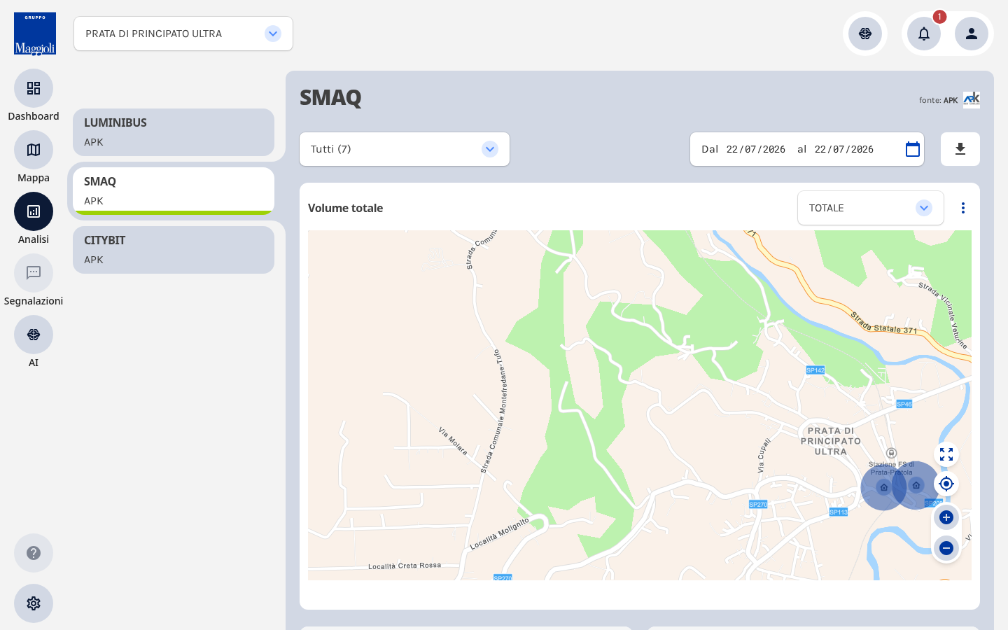 Analisi APK, modulo SMAQ (Comune campione)