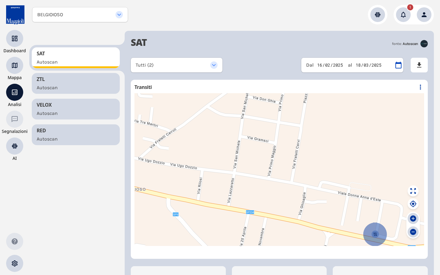 Modulo SAT di Autoscan con dati reali (Comune campione)