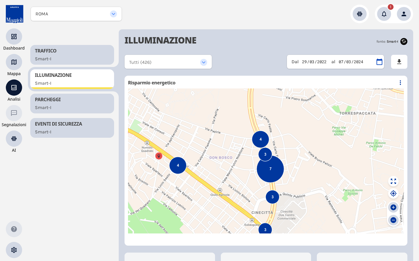 Analisi Smarti, modulo Illuminazione (Comune campione)