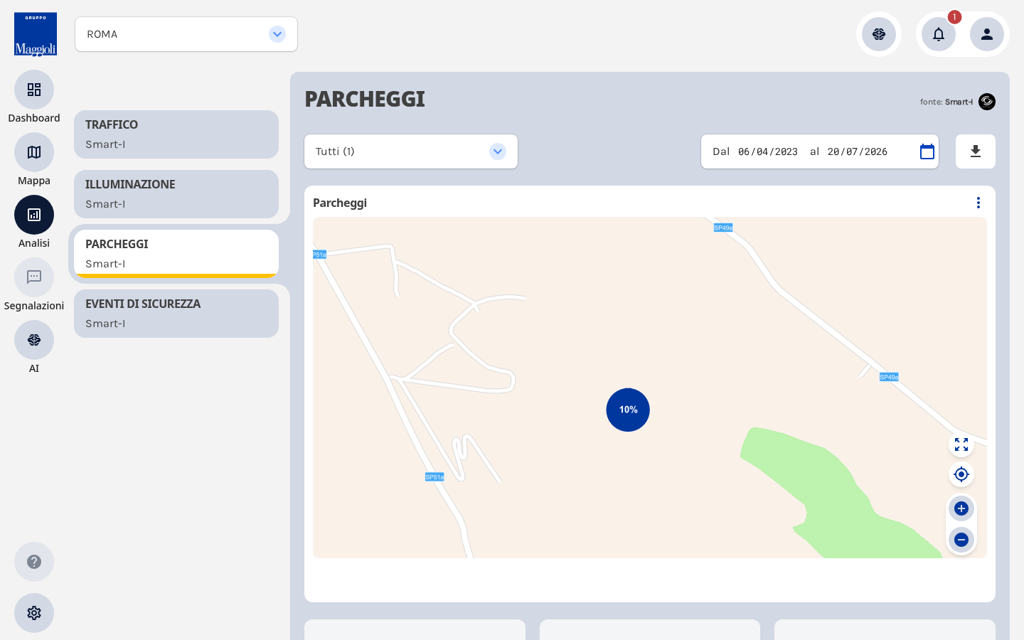 Analisi Smarti, modulo Parcheggi (Comune campione)